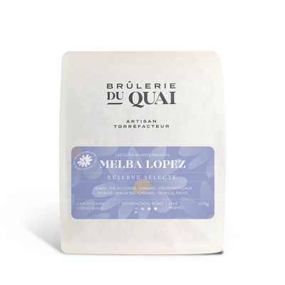 Café Nicaragua - Super Mujeres : Melba Lopez